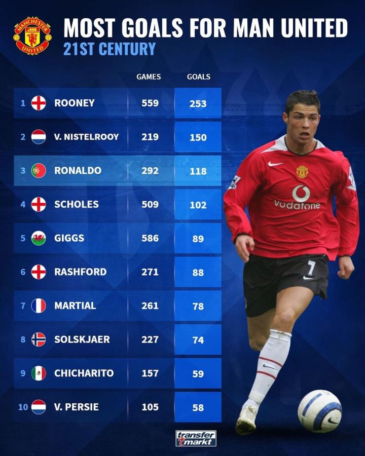 比赛成为热 比赛成为热